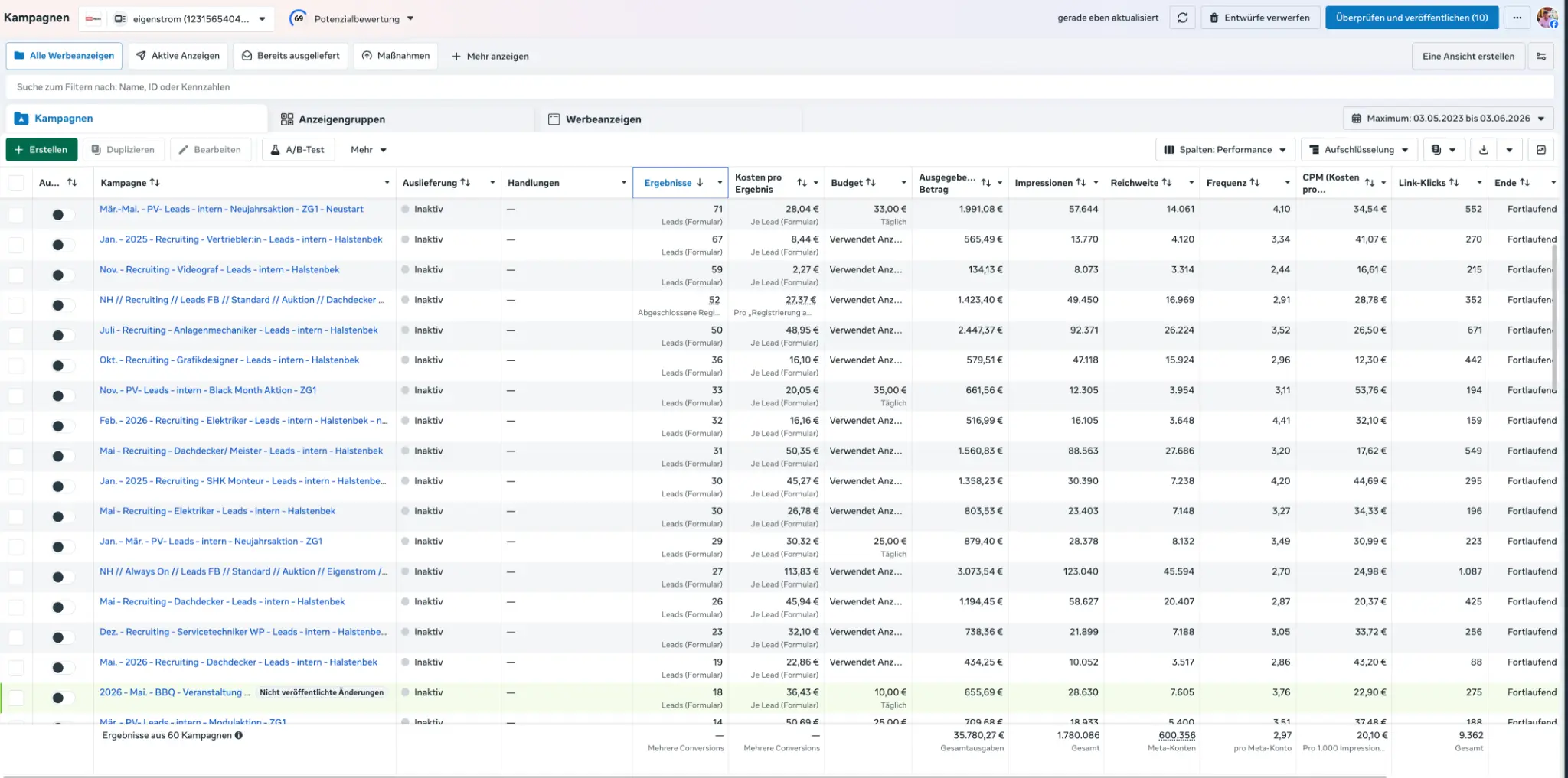 eigenstrom Photovoltaik Werbeanzeigenmanager Screenshot